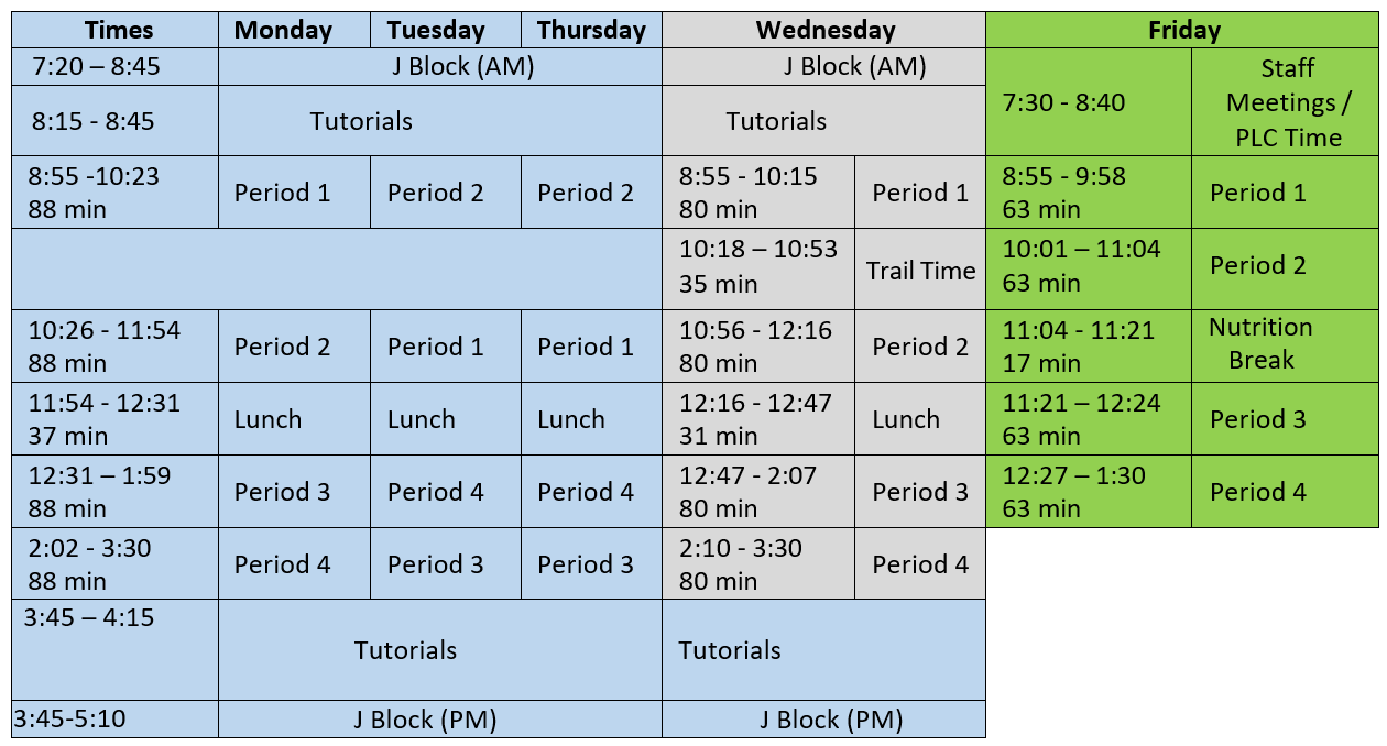 2025 Bell Schedule